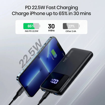 Portable Power Bank, Slimmest 10000Mah Fast Charging Portable Charger Compatible with Iphone & Samsung, Black
