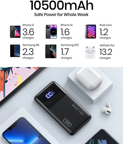 Portable Power Bank, Slimmest 10000Mah Fast Charging Portable Charger Compatible with Iphone & Samsung, Black